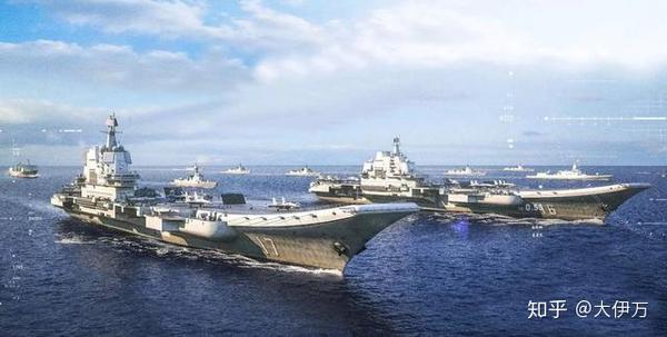 中国航母最新动态，2019年时代航迹与崛起航程揭秘