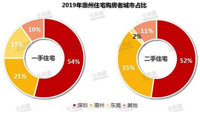深莞惠一体化最新消息,深莞惠一体化最新消息，变化中的自信与成就感的励志之旅