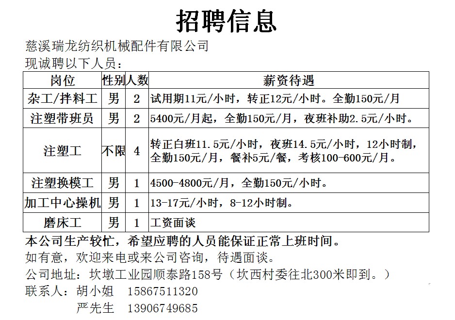 慈溪急招聘最新信息,慈溪急招聘最新信息📢🔥 急招贤才，慈溪各大企业等你加入！
