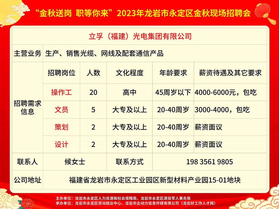 龙岩最新招聘信息概览，龙岩597职位速递