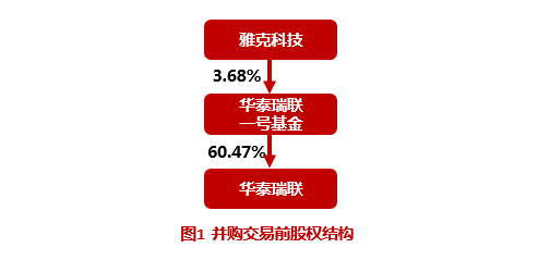 王世忱最新持股探索，小巷宝藏小店的隐藏特色