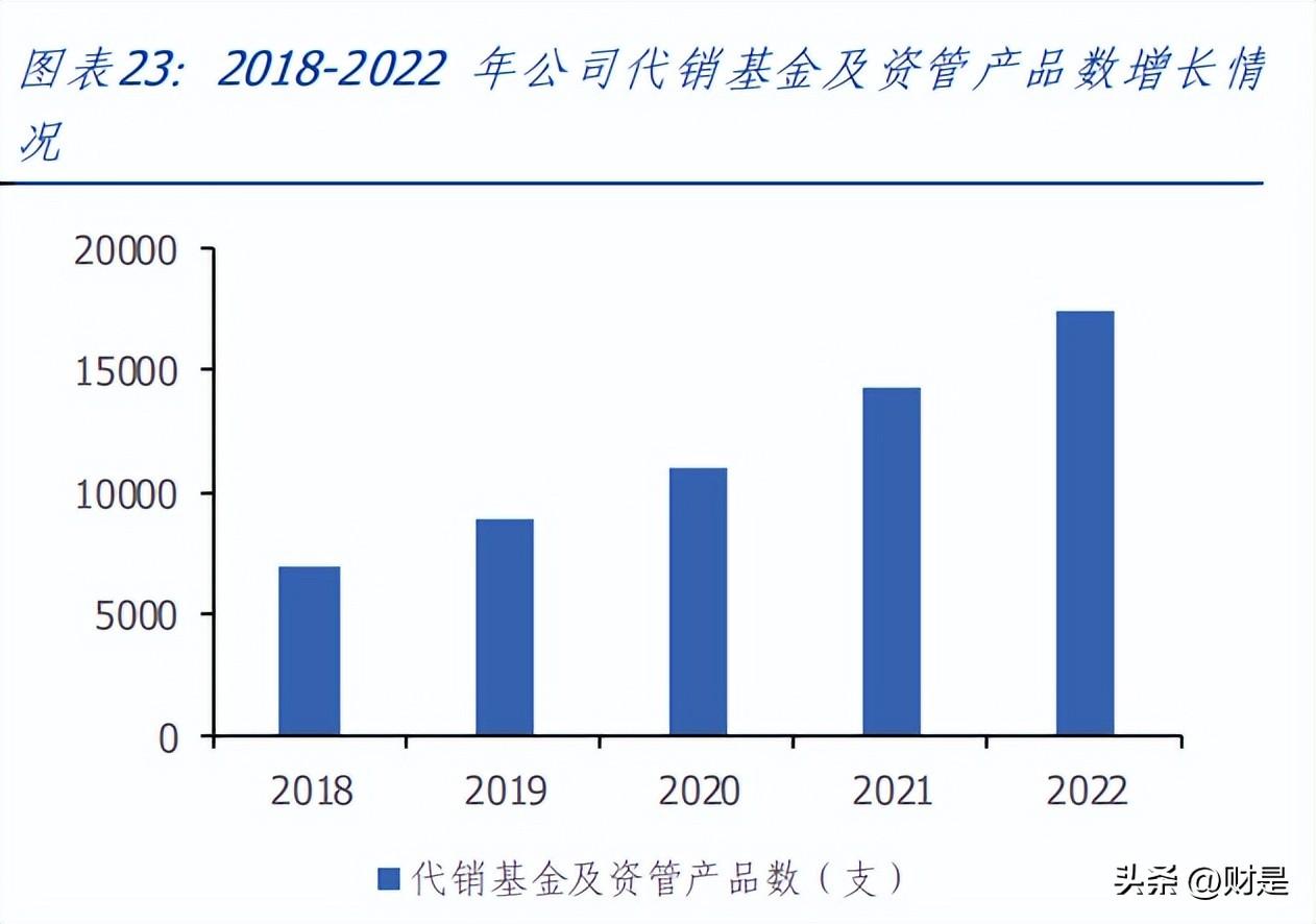 企业文化 第1015页