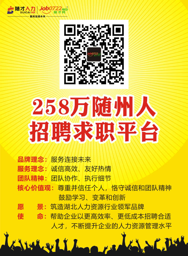 抚州招聘网最新招聘58步骤指南详解