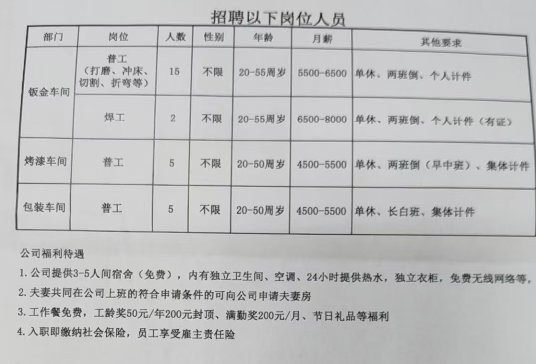 企业文化 第1010页