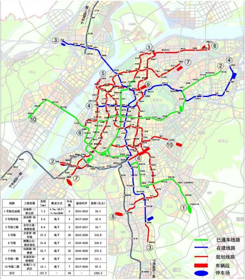 中山轨道交通最新动态，乘着轨道探索自然美景的旅程启动