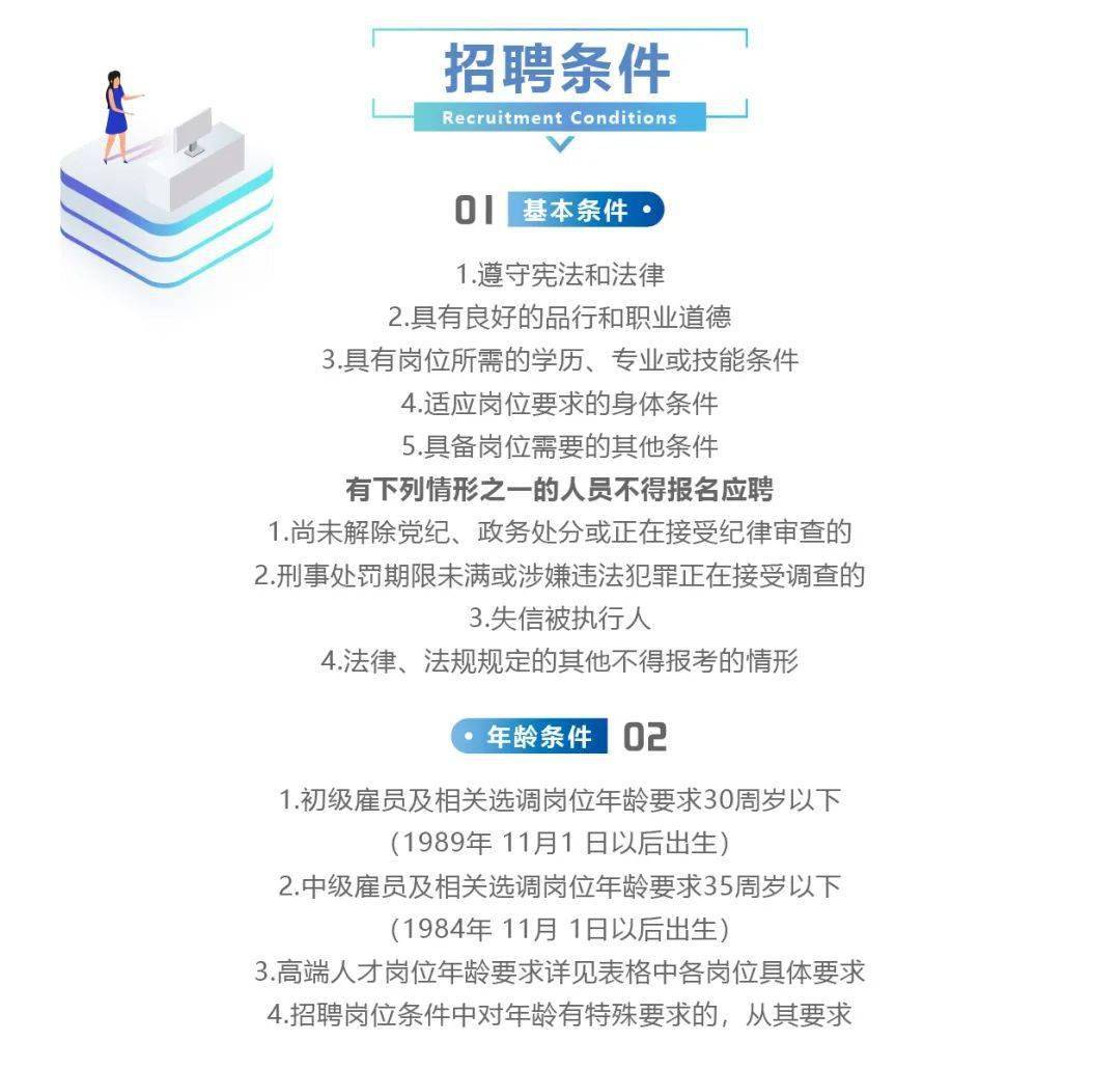 海南洋浦工厂最新招聘启事及职位信息