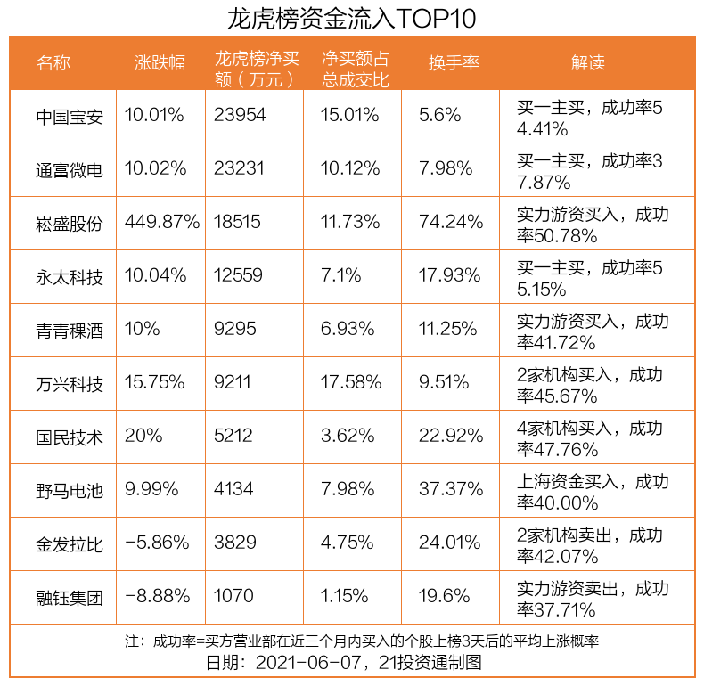 企业文化 第1001页