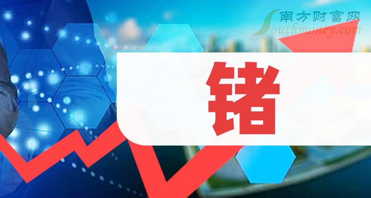 济源豫光金铅最新招聘,济源豫光金铅最新招聘——铅业领域的璀璨明珠