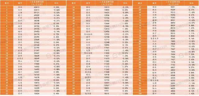 遵义市二手房最新房源，家的温馨故事启程