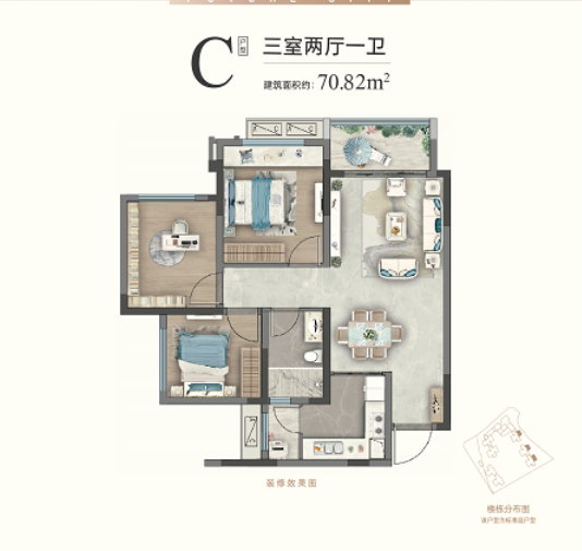 金科城二手房最新房价分析与趋势预测