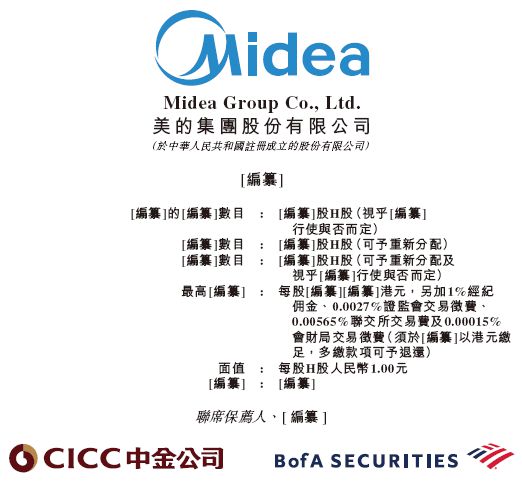 美的集团最新高管名单及获取步骤指南