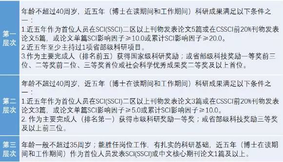 济宁护理最新招聘信息概览，最新护理职位及招聘概述