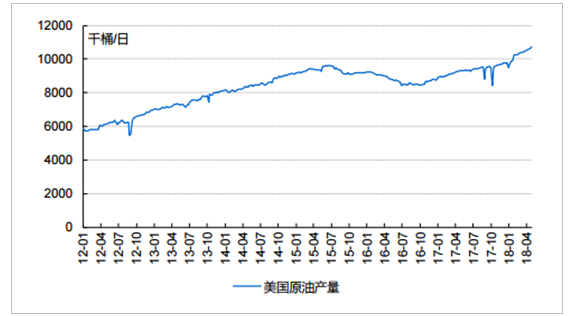 国际原油最新价格及走势图揭秘，油价波动背后的温馨故事与趋势展望