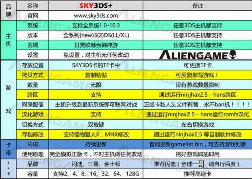 新奥全部开奖记录查询,专业调查具体解析_QVX35.195性能版