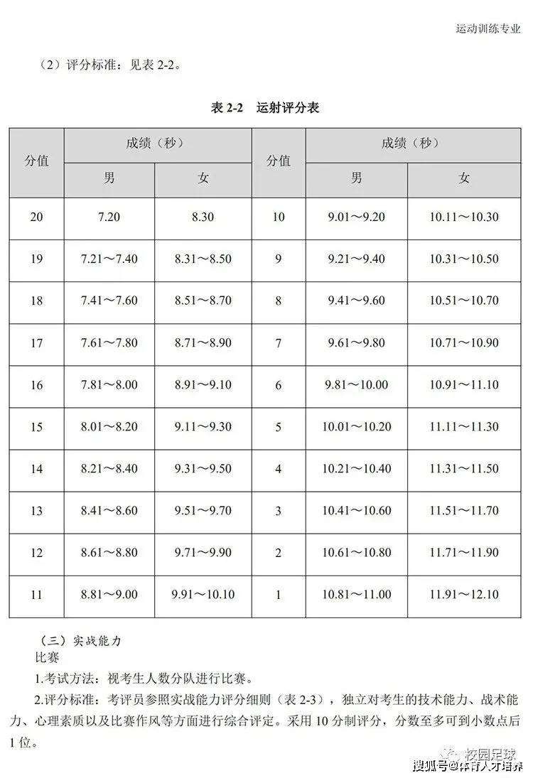 第3914页