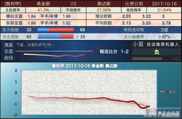新奥彩资料免费全公开,全面数据分析_DUD46.427多功能版