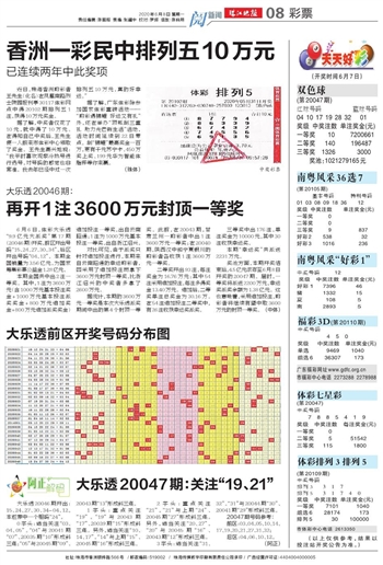 港澳台新开奖4949cm,现代化解析定义_XAR46.330获取版