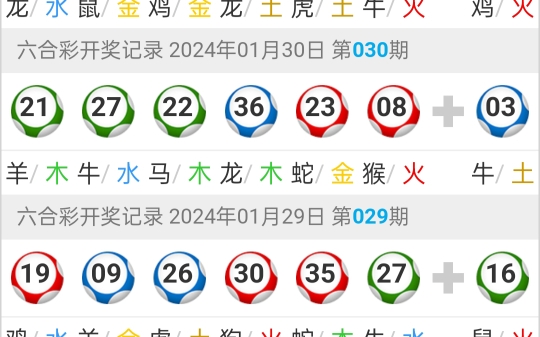 奥门六合历史记录查询,新式数据解释设想_JCC46.755灵动版