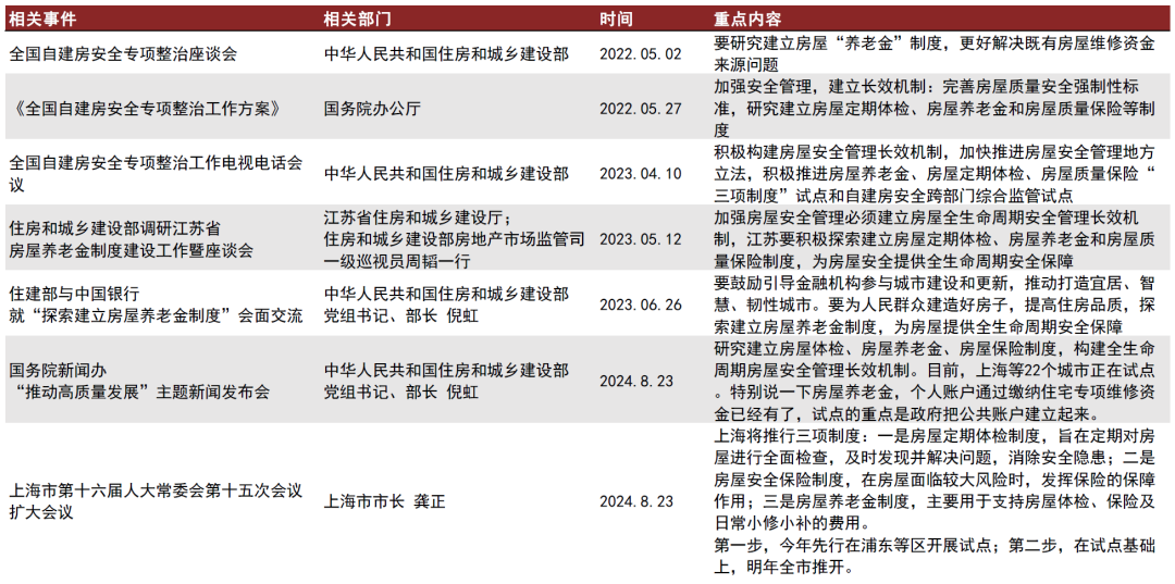 新奥门特免费资料大全求解答,现代化解析定义_CRE46.397知晓版