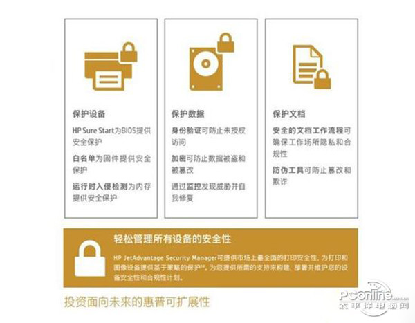 新奥彩资料免费最新版,安全保障措施_UYX46.506紧凑版