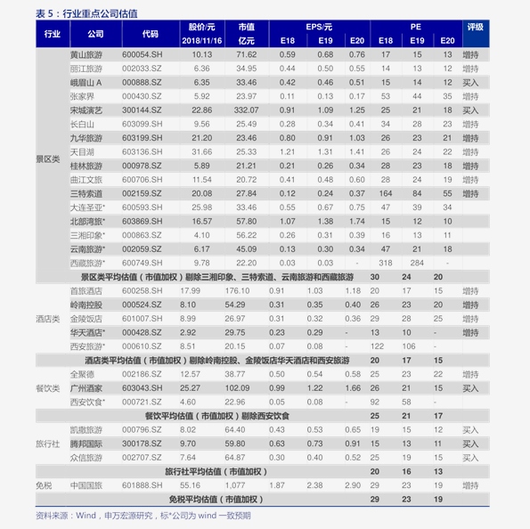 国槐最新价格表，科技与生活融合下的新篇章