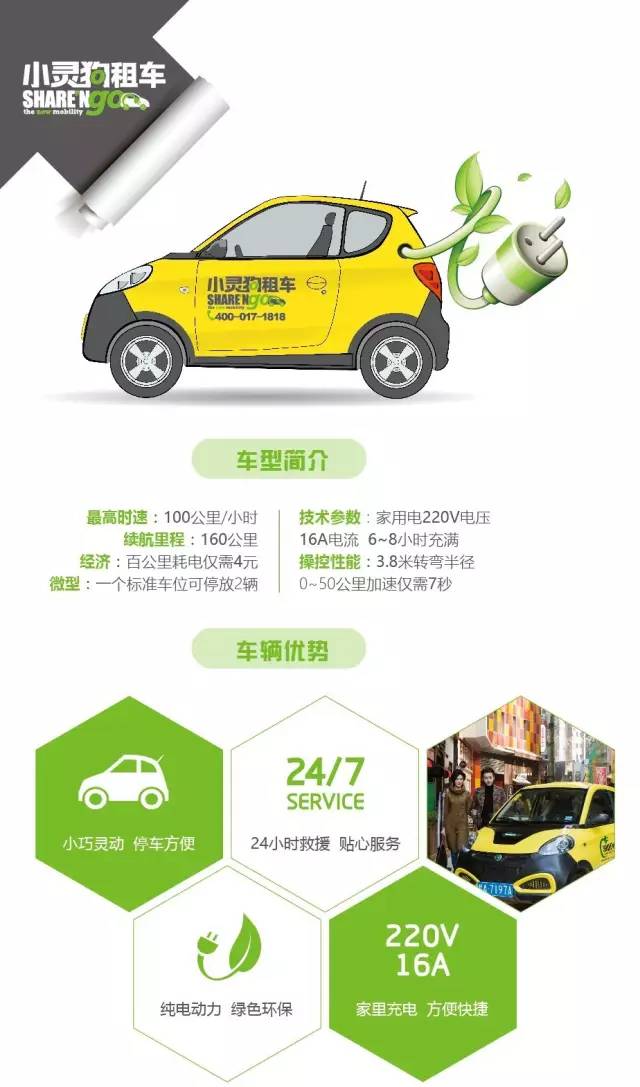 小黄车最新动态，操作指南与便捷服务体验