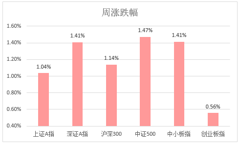 2024年新澳天天开彩最新资料,数据整合解析计划_CRP12.104可靠版