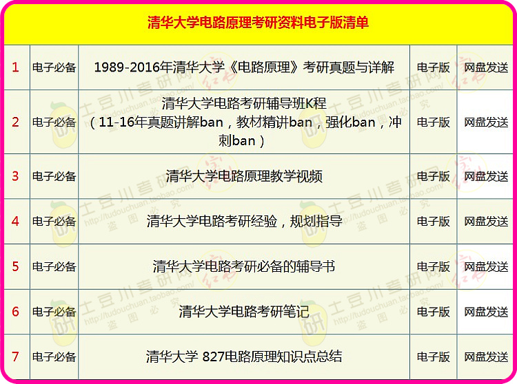 4949正版免费资料大全,执行机制评估_HYR12.156透明版