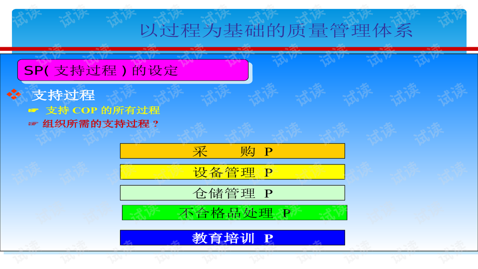2024资料免费大全免费,权威解析方法_JHW12.910本地版