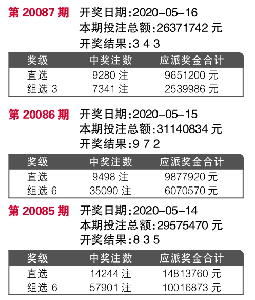 ww77766开奖记录,实用性解读策略_WCJ12.227极速版