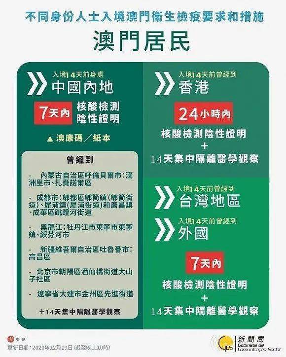 2024澳门天天六开,决策支持方案_ZES12.888外观版