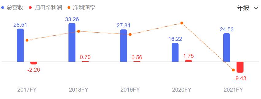 洲际油气股票最新动态与资讯更新📈🔍