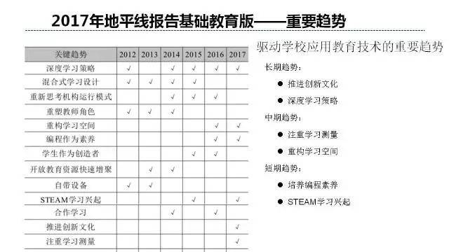 4949开奖结果开奖记录表,数据驱动方案_SZM12.410显示版
