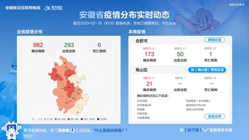 2023新澳精准资料免费,资源部署方案_LHF12.878智慧版