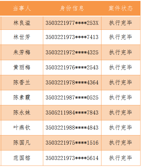 43432cc天下彩免费资料使用方法,担保计划执行法策略_MRX12.392知晓版