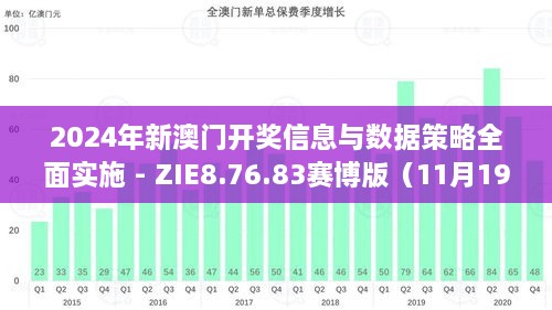 2024澳门精准正版挂牌,数据引导执行策略_XQS12.582媒体宣传版