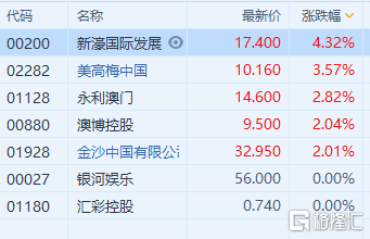 2o24澳门正版精准资料49马,专家解说解释定义_PUJ12.650确认版