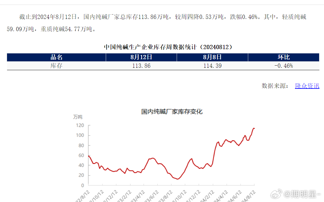 2024年澳门特马今晚开码,最新正品解答落实_DP67.113