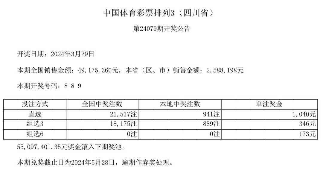 白小姐三肖中特开奖结果,持久设计方案策略_粉丝款34.991