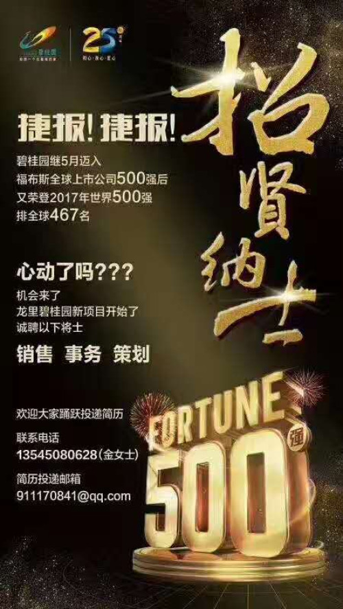龙里招聘网最新招聘信息及观点论述