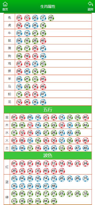 澳门码的全部免费的资料,安全设计解析说明法_SHZ71.653速成版