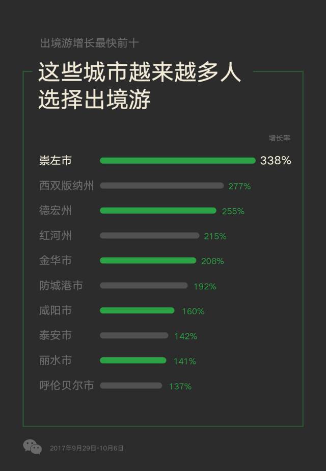 鐵算盤致力打造火热全网,数据导向程序解析_WAF71.232旅行版
