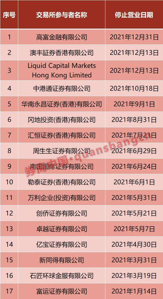 香港4777777开奖结果+开奖结果一一,数据管理策略_AJR63.825响应版