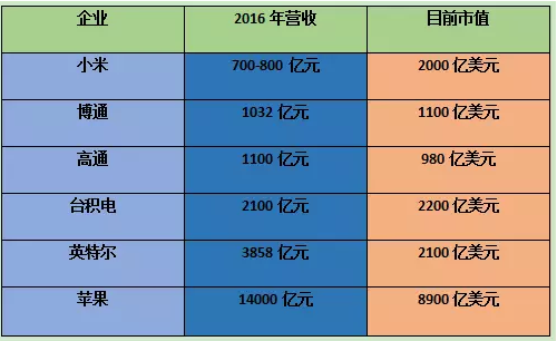 香港二四六天天开奖资料查询,策略规划_AMB63.149品牌版