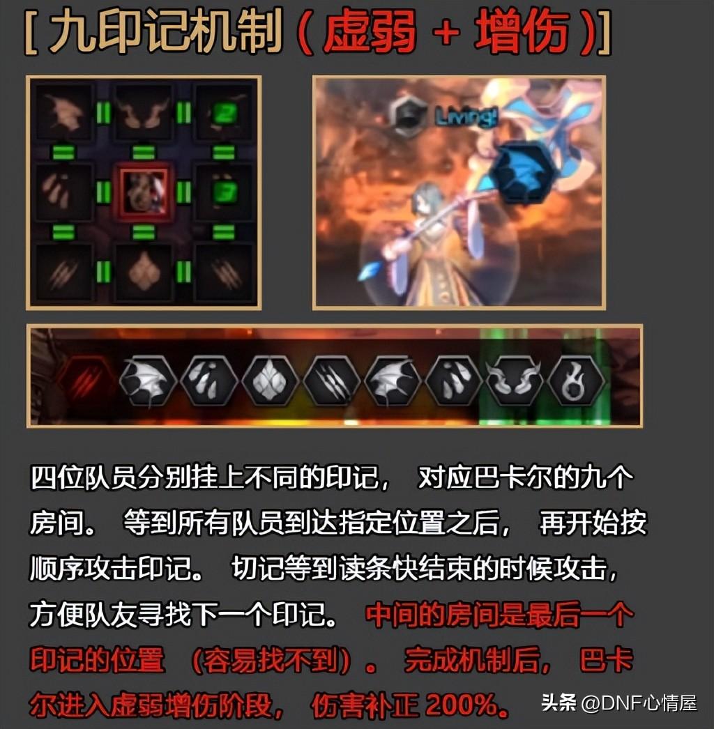 时代变迁下的最新上单符文独特印记