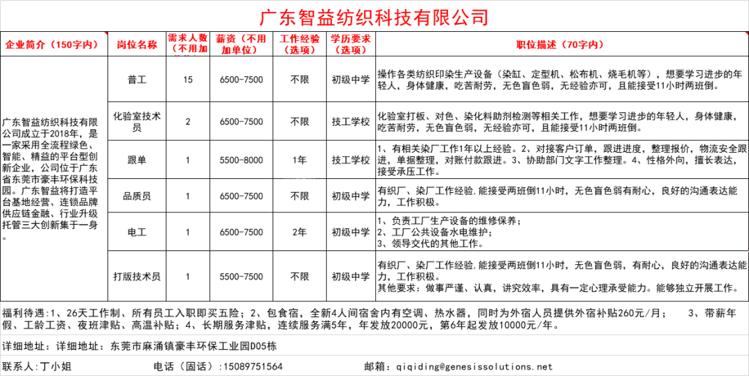 钢管厂招工最新信息及概览