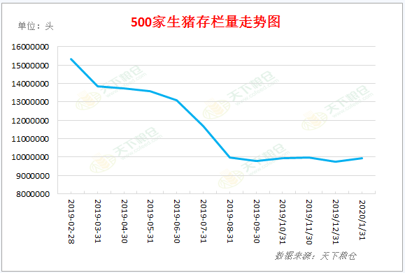 最新铅价格,最新铅价格，市场走势分析及其影响