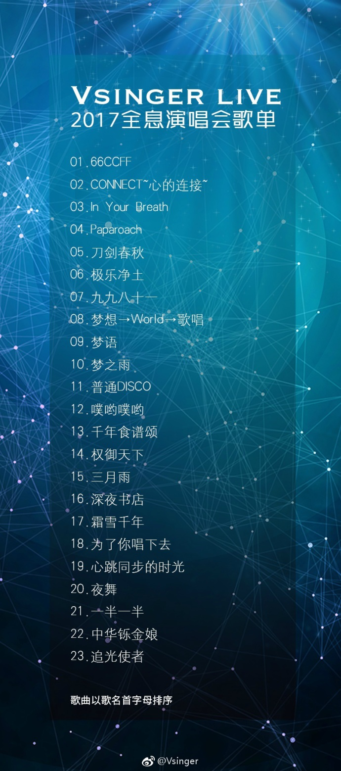 最新歌单排行榜，自然之旅的旋律，探寻内心平和之地
