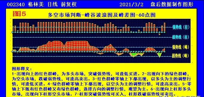 北方稀土最新消息新闻详解，步骤指南与动态更新