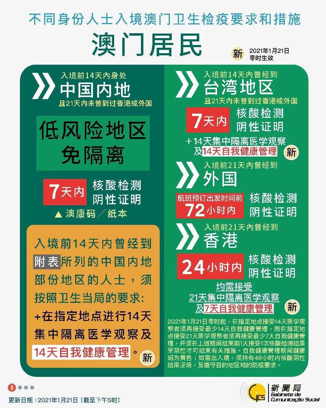 澳门最准确的跑狗图,可靠策略分析_4K15.158-1